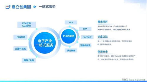 嘉立創IPO獲追捧，打造一站式供應鏈平臺，為創業者破解“制造焦慮”