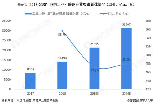 中國信通院 推動信息通信技術發展的國家級智庫與創新引擎